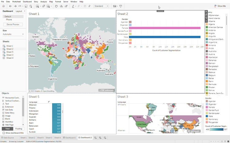 Md Zahir Ahmed’s Master's Degree in IT from Southern New Hampshire University.